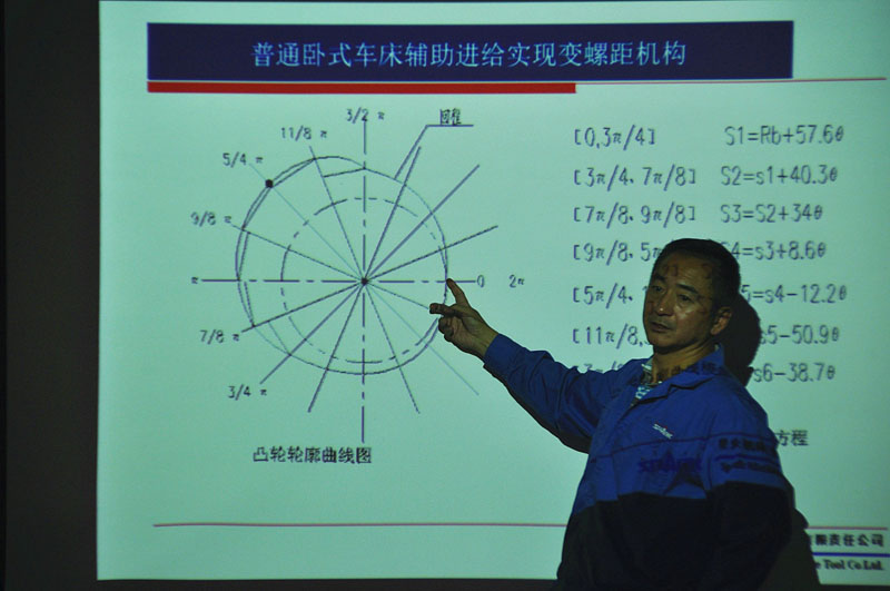 星火机床公开竞聘 优秀人才脱颖而出